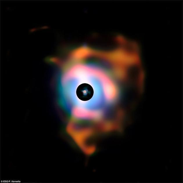 地球|猎户座参宿四诡异变暗，科学家终于找到原因：爆发方向直指地球！