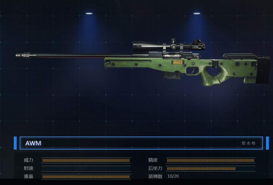 cfhd:awm和vsk94到底哪一把狙击枪才好用?