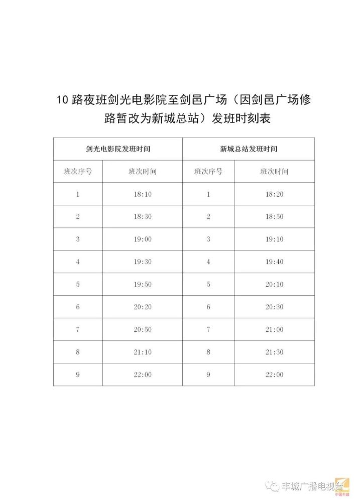 昌赣高铁通车时间定了 时刻表出炉 4条公交线路途径丰城东站 腾讯新闻