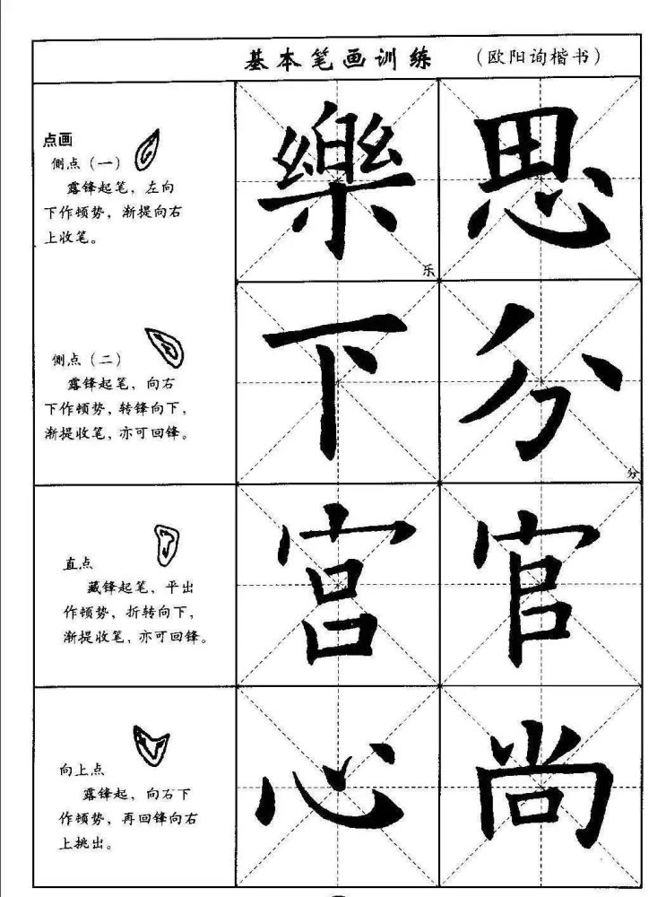 書法字帖教程:歐陽詢楷書從筆畫講到結構