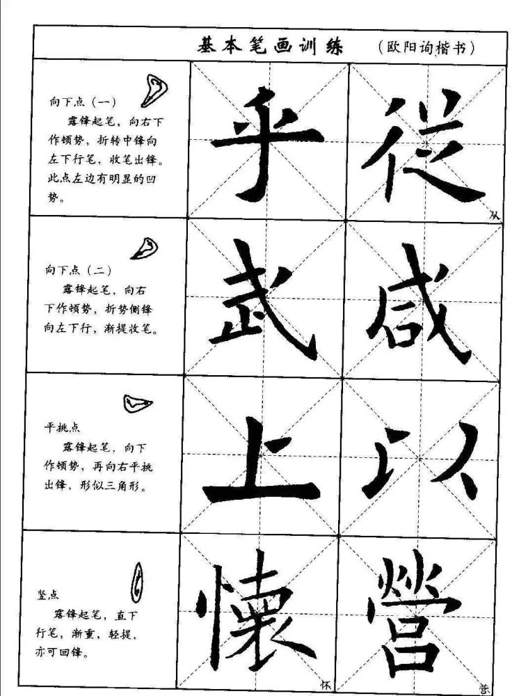 教程欧阳询楷书入门笔画结构