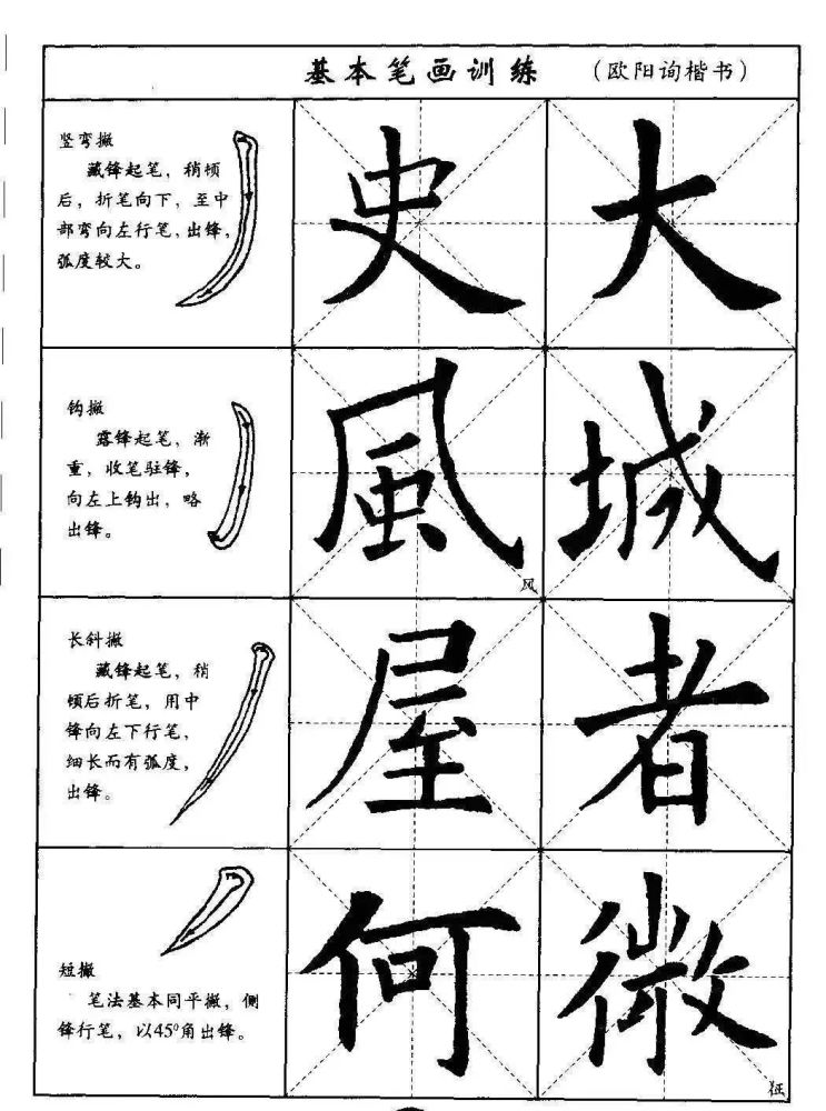 書法字帖教程:歐陽詢楷書從筆畫講到結構