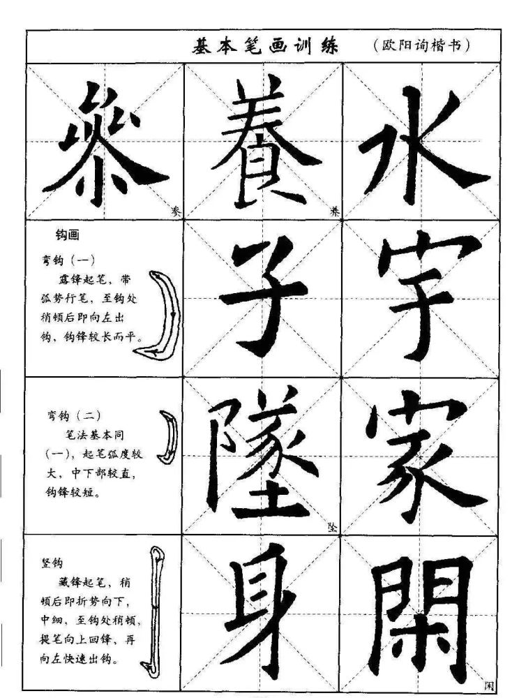 教程欧阳询楷书入门笔画结构