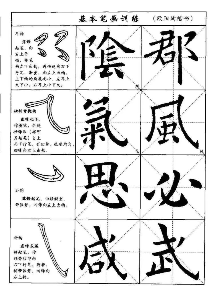 教程欧阳询楷书入门笔画结构