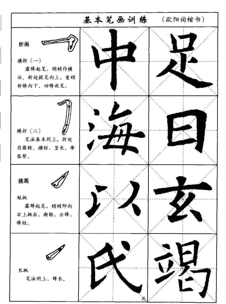 書法字帖教程:歐陽詢楷書從筆畫講到結構