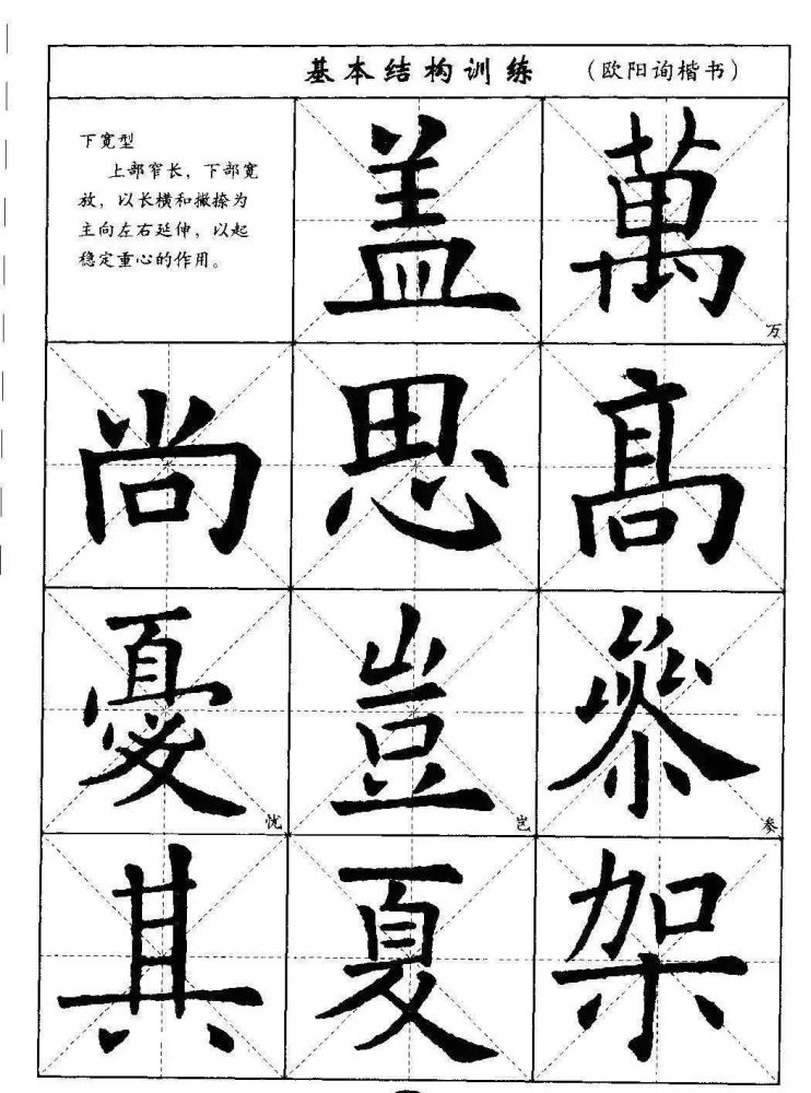 書法字帖教程:歐陽詢楷書從筆畫講到結構