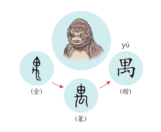 痕 为什么是 病字旁 腾讯新闻