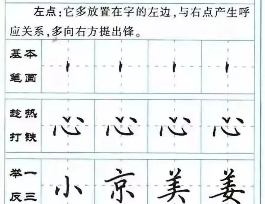 楷書硬筆書法怎樣練合集初學者入門必看