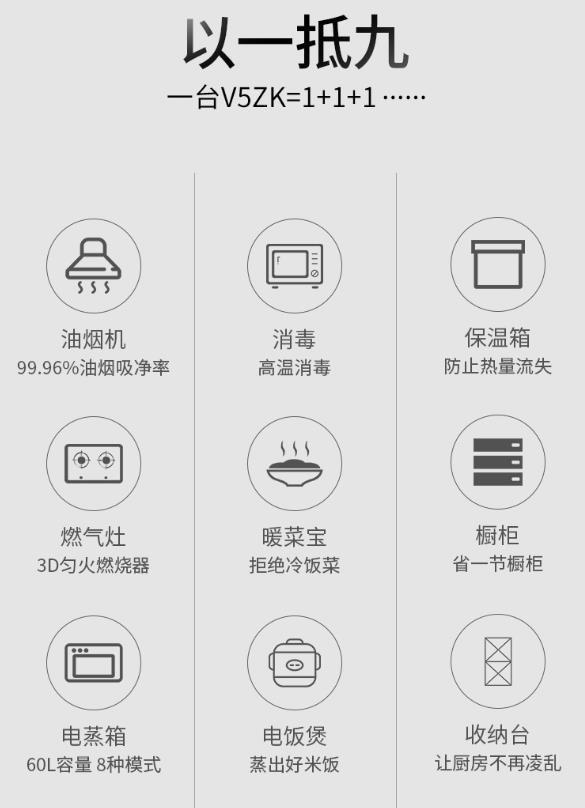 蓝炬星v5-zk搭载了蒸烤箱,并且将集成灶蒸箱的功能发挥到了极致,除了