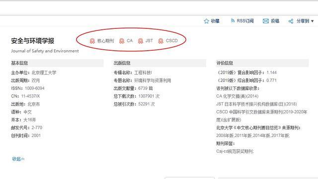 什么是核心期刊?国家级期刊、省级期刊又是啥