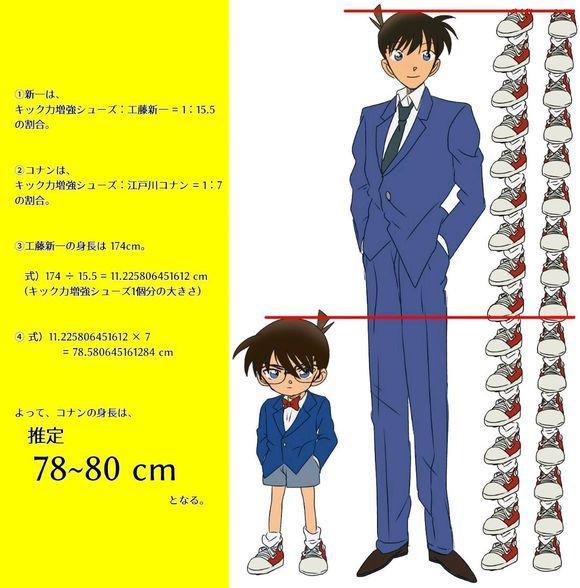 小学生胖虎身高有181厘米我还是来解析下哆啦a梦的真实情况