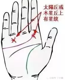 手上有这几种手相 想不富都难 腾讯新闻