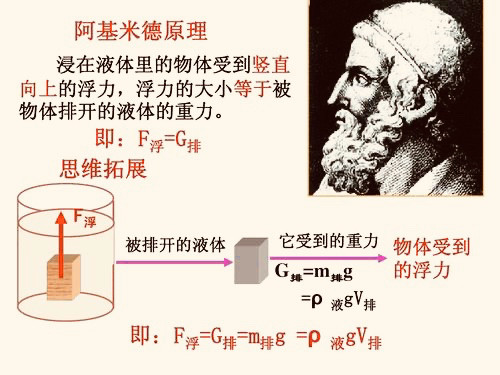 为什么船只可以浮在水面上 而同等重量的钢材却会沉入水底 腾讯新闻