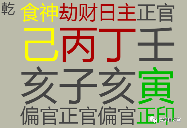 命中五行金木水火土缺什么补什么吗 其实有的五行缺了反而是好事 腾讯新闻