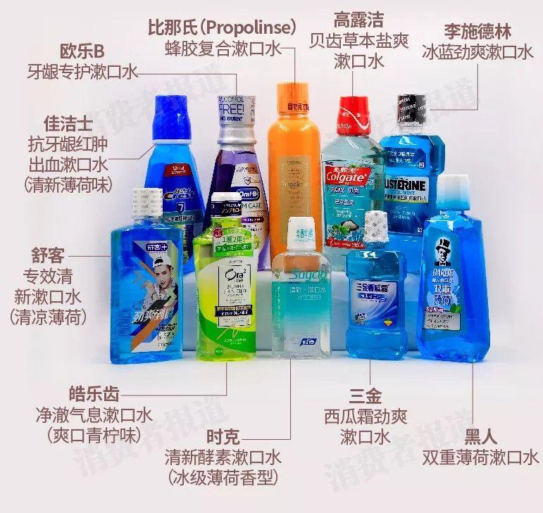 靠谱评测丨10款漱口水 均未检出塑化剂 2款可能刺激口腔 4款含酒精 腾讯新闻