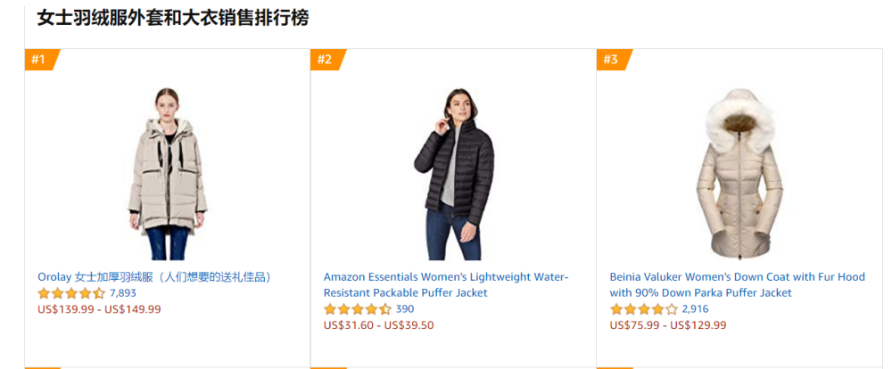 Orolay这个陌生的羽绒服品牌 为何成为北美爆款 腾讯新闻