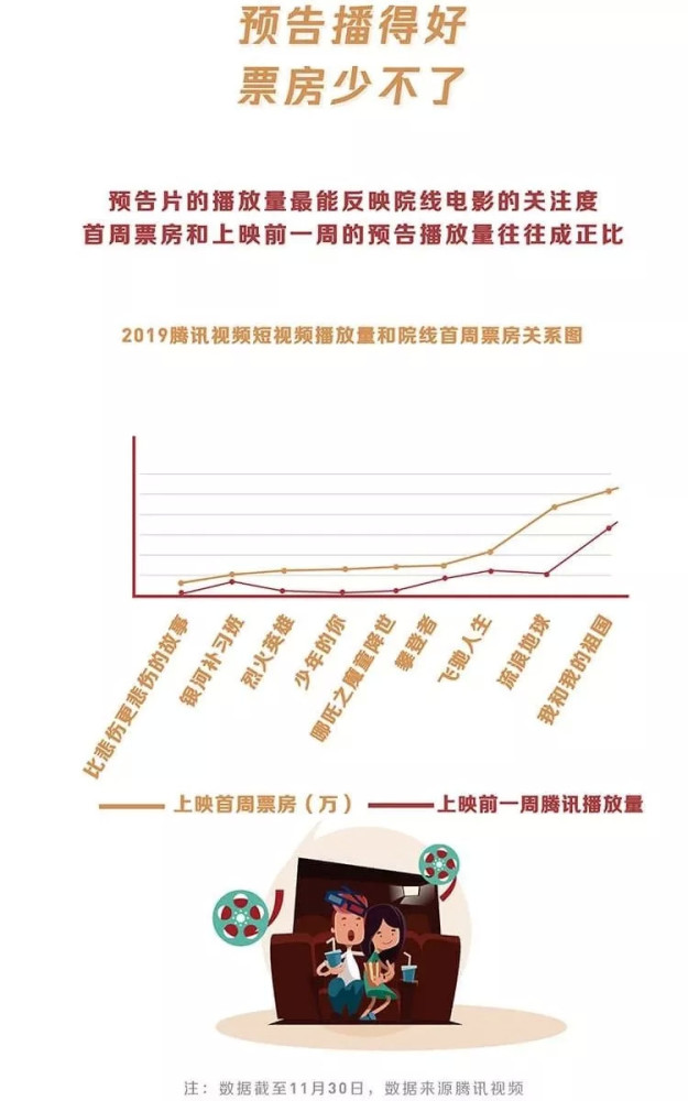 这届年轻人有多爱憎分明 看了这份报告才知道 腾讯新闻