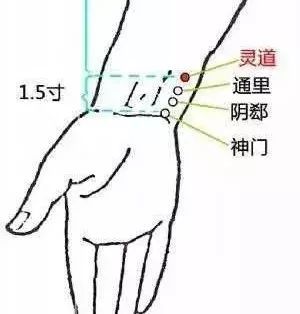 通裡穴,是手少陰心經上的