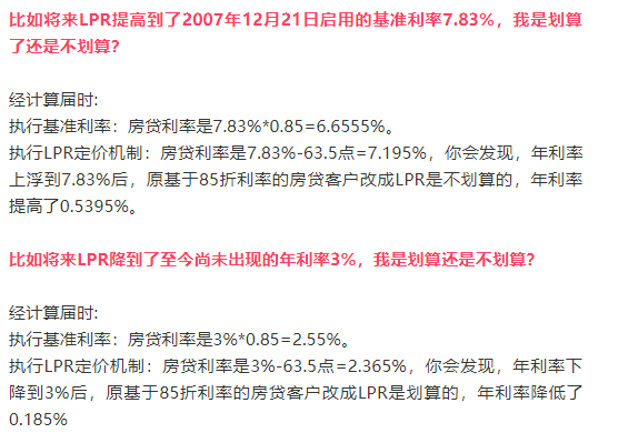 所有房贷一族 今天央行发布了一个重大消息 跟你还房贷息息相关 腾讯网