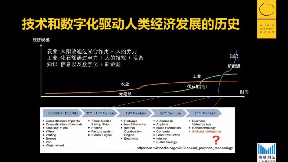 陆奇 有一种企业 选对了战略 却死于内耗 腾讯新闻