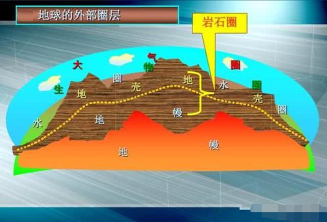 地球下面有人类吗 真相被揭开 让人不敢相信 腾讯新闻