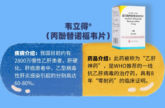 "史上最强乙肝药物"韦立得降价进入医保,乙肝治疗进入新阶段