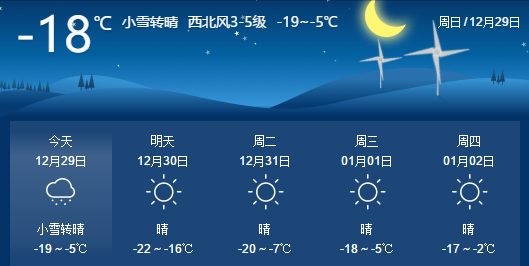 降至-26°C左右!降温、大风、降雪袭敖汉!