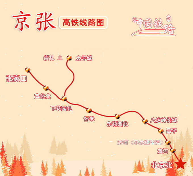 根据新线路图,途经京张高铁,从北京北站,清河站始发终到呼和浩特,包头