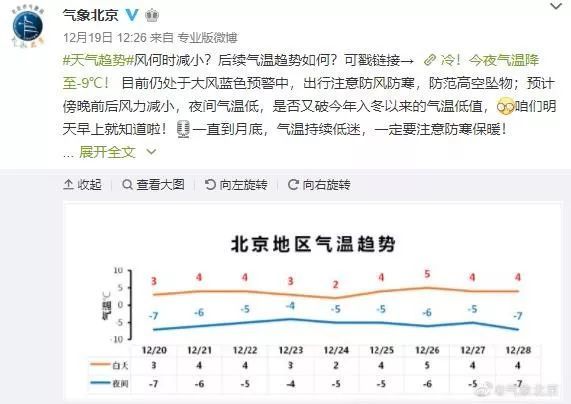 12月末的京都大阪 天气怎么样 腾讯新闻