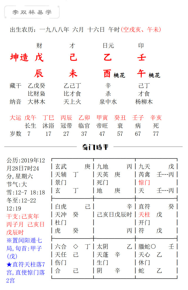 大运:戊午,丁巳,丙辰,乙卯,甲寅,癸丑 ,壬子,辛亥(7岁上运)坤造:戊辰