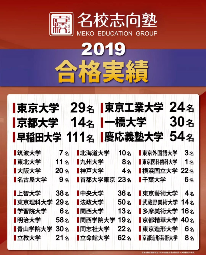 这些大学 留学生很少 福利很多 腾讯新闻