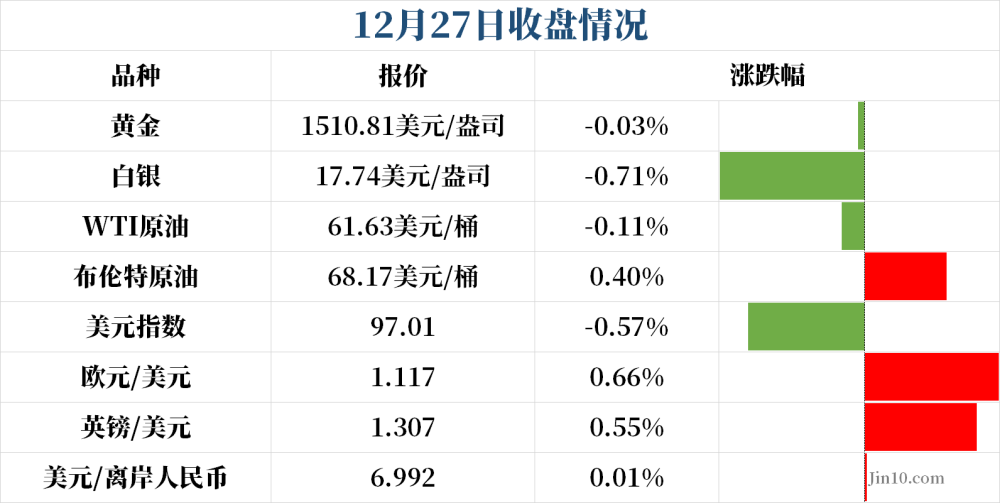 黄金国际时事交易价格(黄金国际时事交易价格走势)