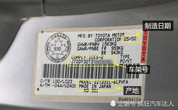 买二手车您得注意这3点 绝对不会买到事故车 后悔才知道 腾讯新闻