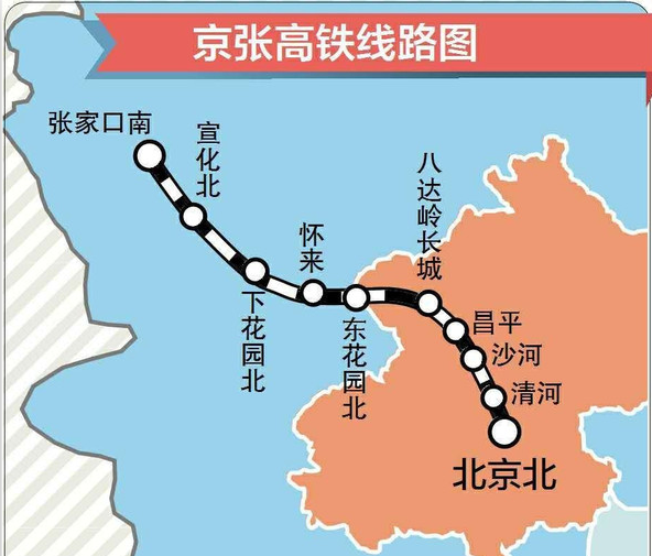大连到北京铁路线路图图片