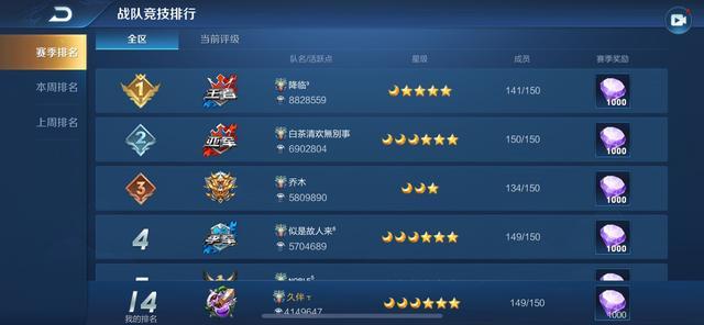 王者荣耀s17赛季什么时候结束