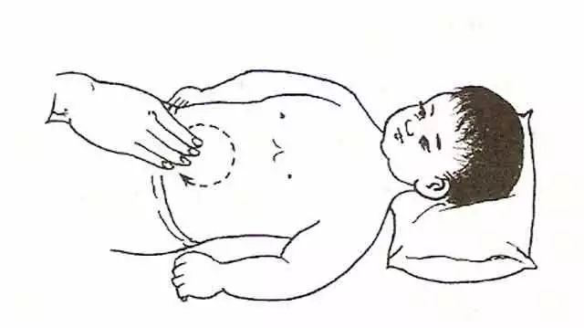 健康的腹部,理应是摸不到任何硬块的.