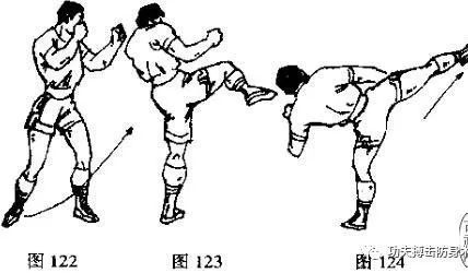 实用腿法:散打侧踹腿动作要领图解教学