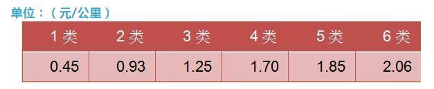 辽宁省2020省重点大_辽宁六大重点大学_腾讯新闻