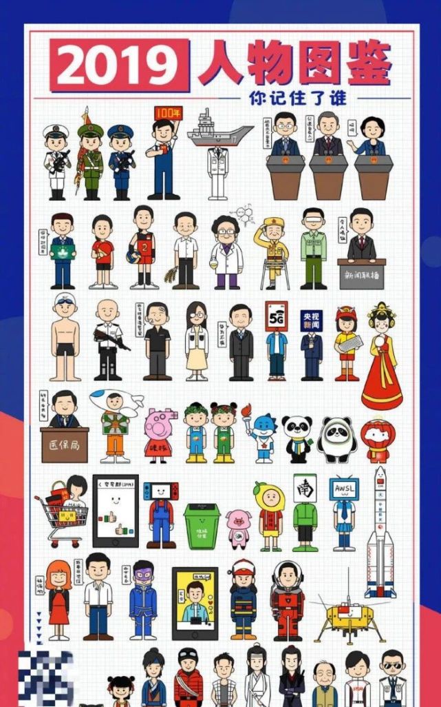 2019央视年度人物图鉴肖战王一博上榜这五部电影人物也在列