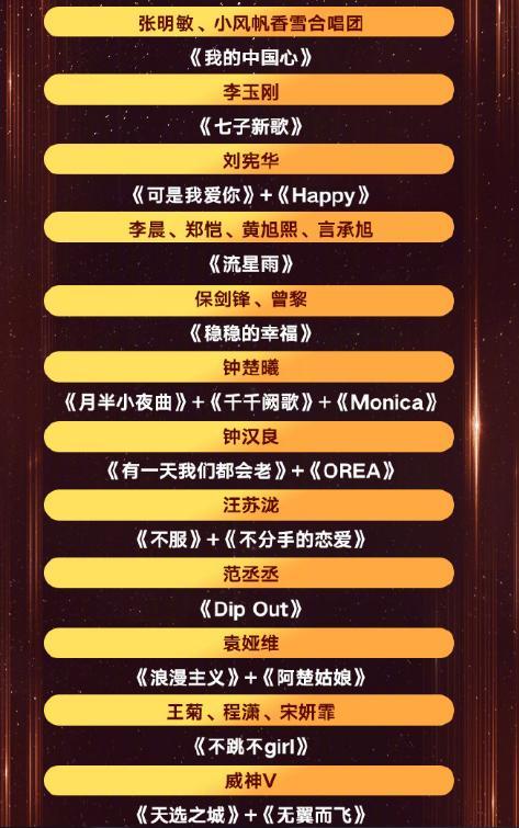 浙江卫视跨年晚会范丞丞和跑男团主打元老angelababy明智缺席