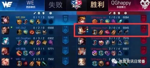 购买两件无尽战刃