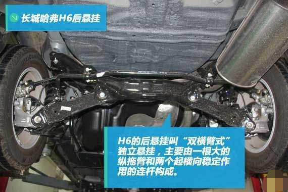 哈弗h6车身结构强度图图片