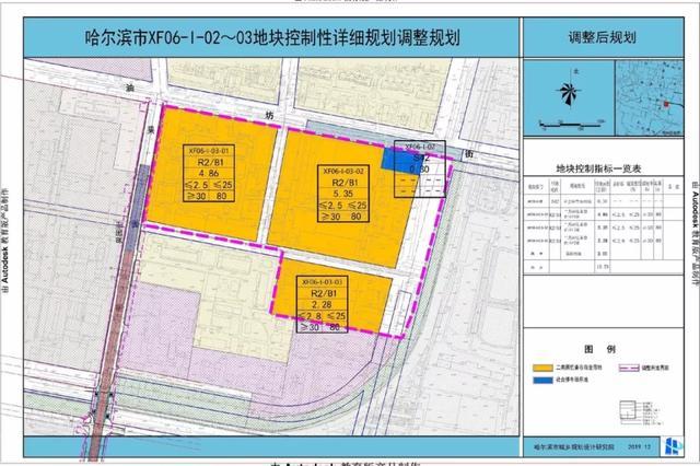 香坊区轴承厂地块又规划3宗地用地面积近30万平方