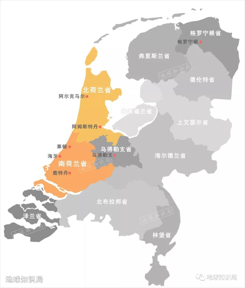 荷兰为什么要改名?