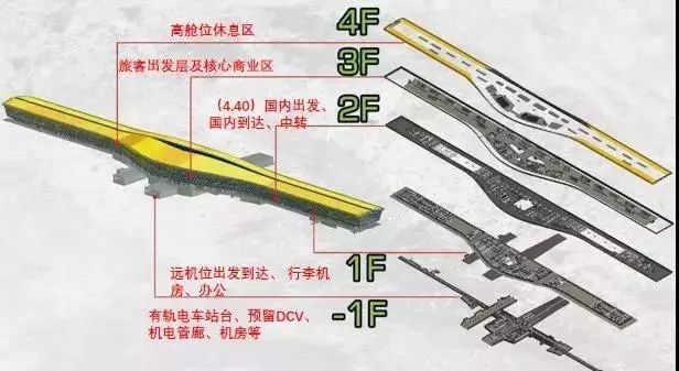 长水机场扩容旅客10月可乘坐有轨电车往返s1卫星厅
