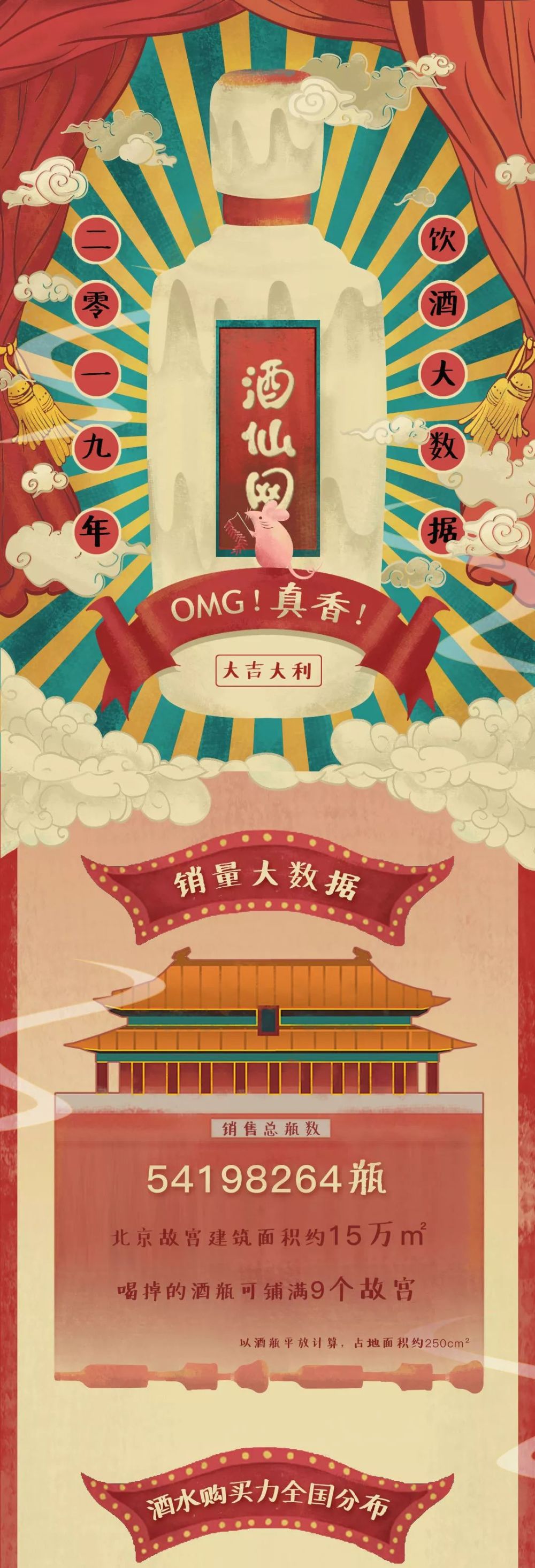 酒类电商排行_2020年十大酒类电商平台排名(上)