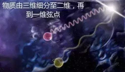 宇宙的终极秘密 我们一直寻找的答案 腾讯新闻
