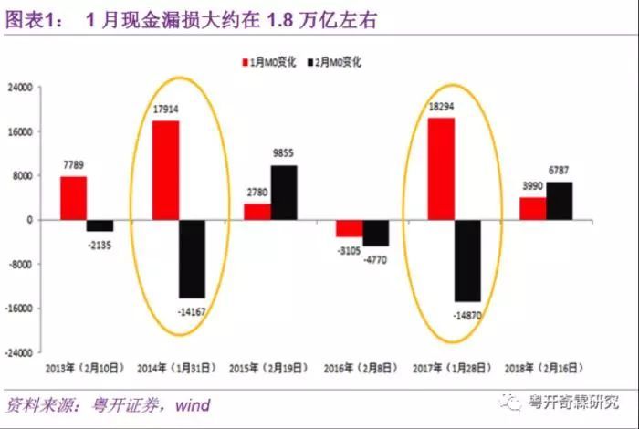 南财快评 当降准靴子落地 腾讯新闻