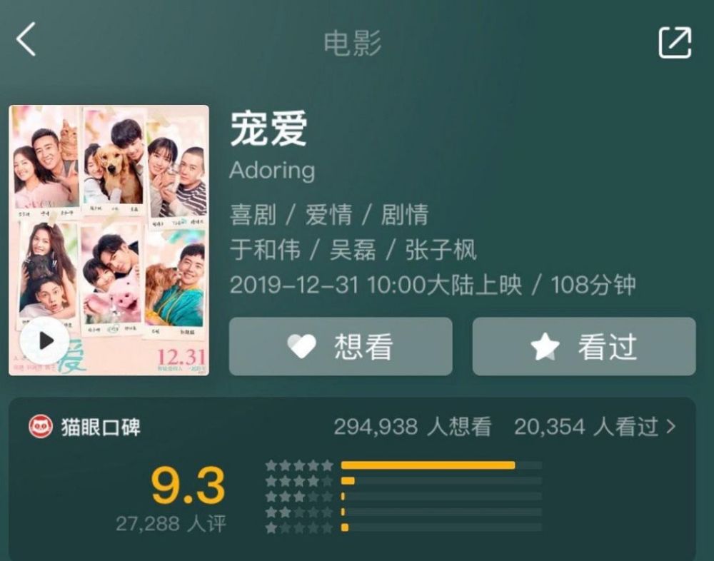 不公平元旦黑马电影宠爱泪目豆瓣评分为何只有63