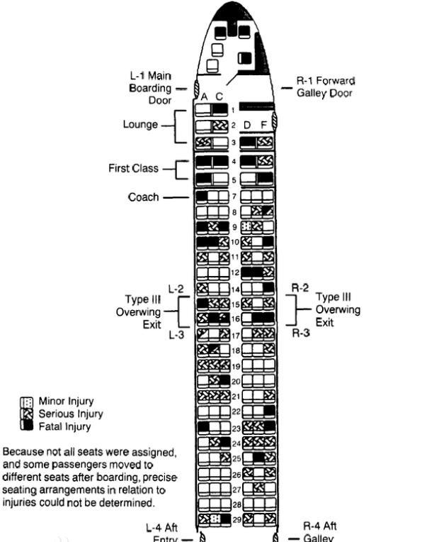 不会英语害死数百人荷兰飞行员因为英语不好铸成大错